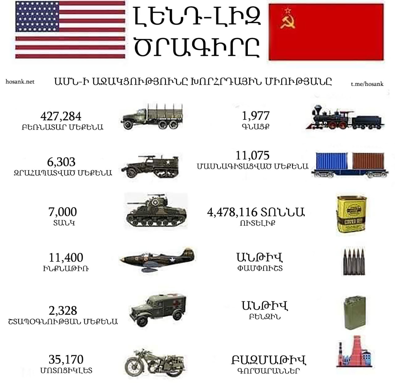 Երկու տարի ռուս-ուկրաինաիան պատերազմի լուրերին հետևլով և լսելով Արևմուտքի բարձրացած բողոքները ու պարսավանքները Ռուսաստանի դեմ, ինձ մոտ ծիծաղ է առաջանում...