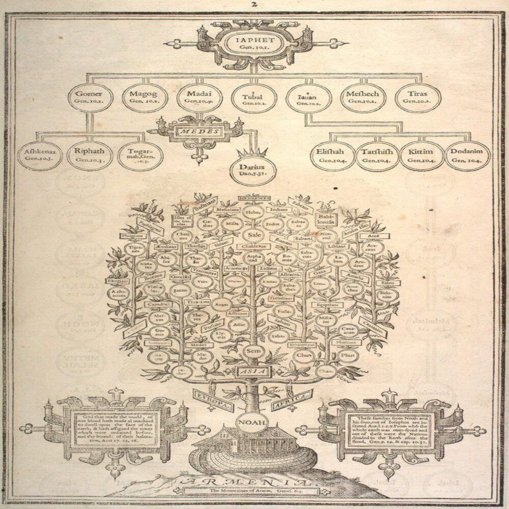 1613թ-ին Լոնդոնում հրատարակված Աստվածաշունչ, որտեղ առաջին էջերից մեկում պատկերված է, որ Հայաստանն է քաղաքակրթության բնօրրանը և մարդկության փրկության տապանը...