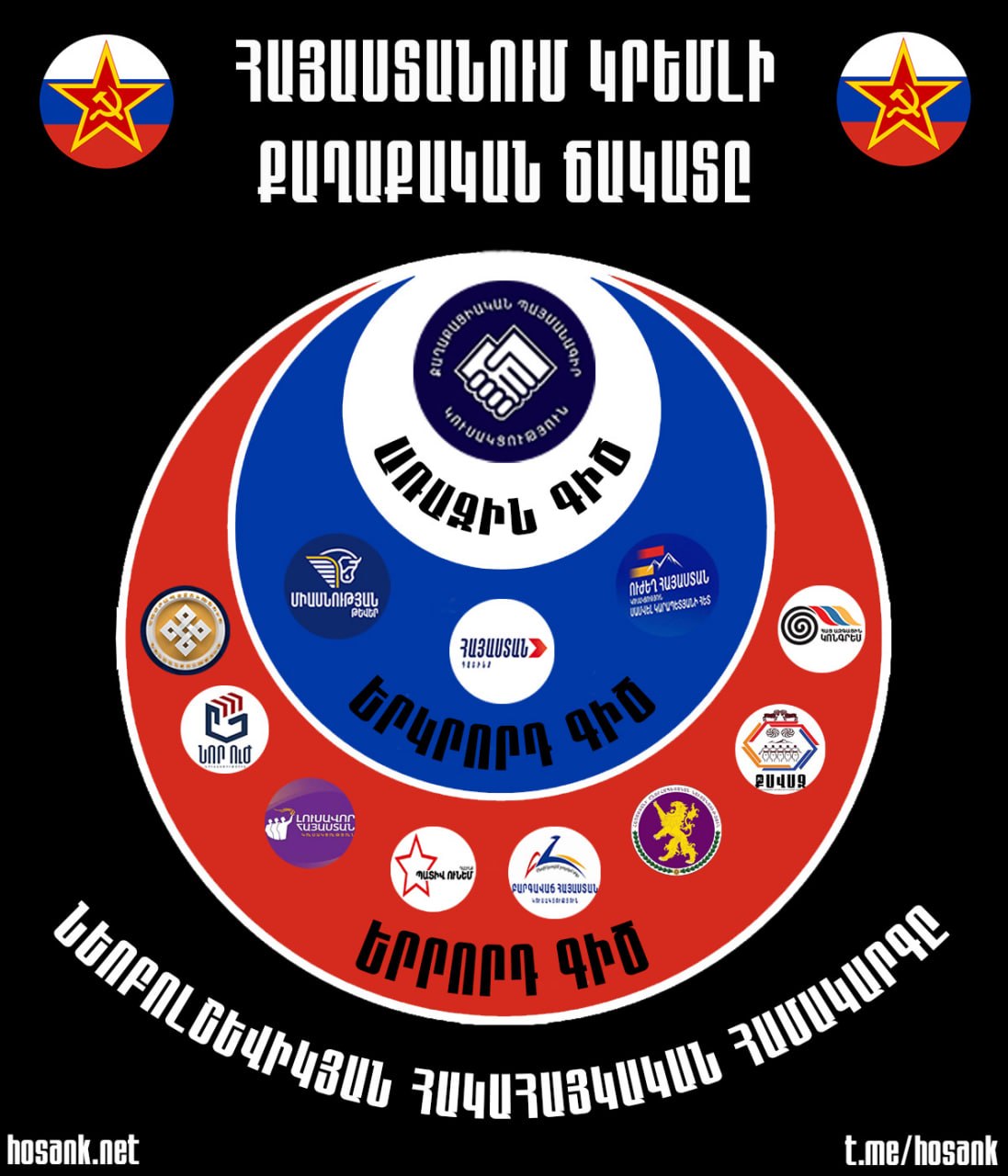 I can confidently assert that the overwhelming majority...